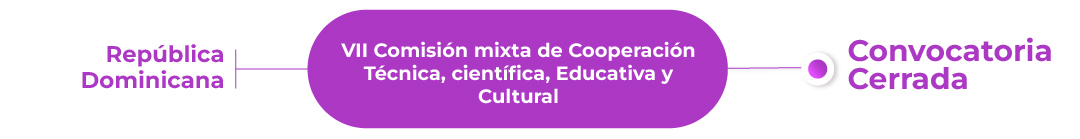 VII Reunión mixta de cooperación entre Colombia y República Dominicana, Convocatoria cerrada