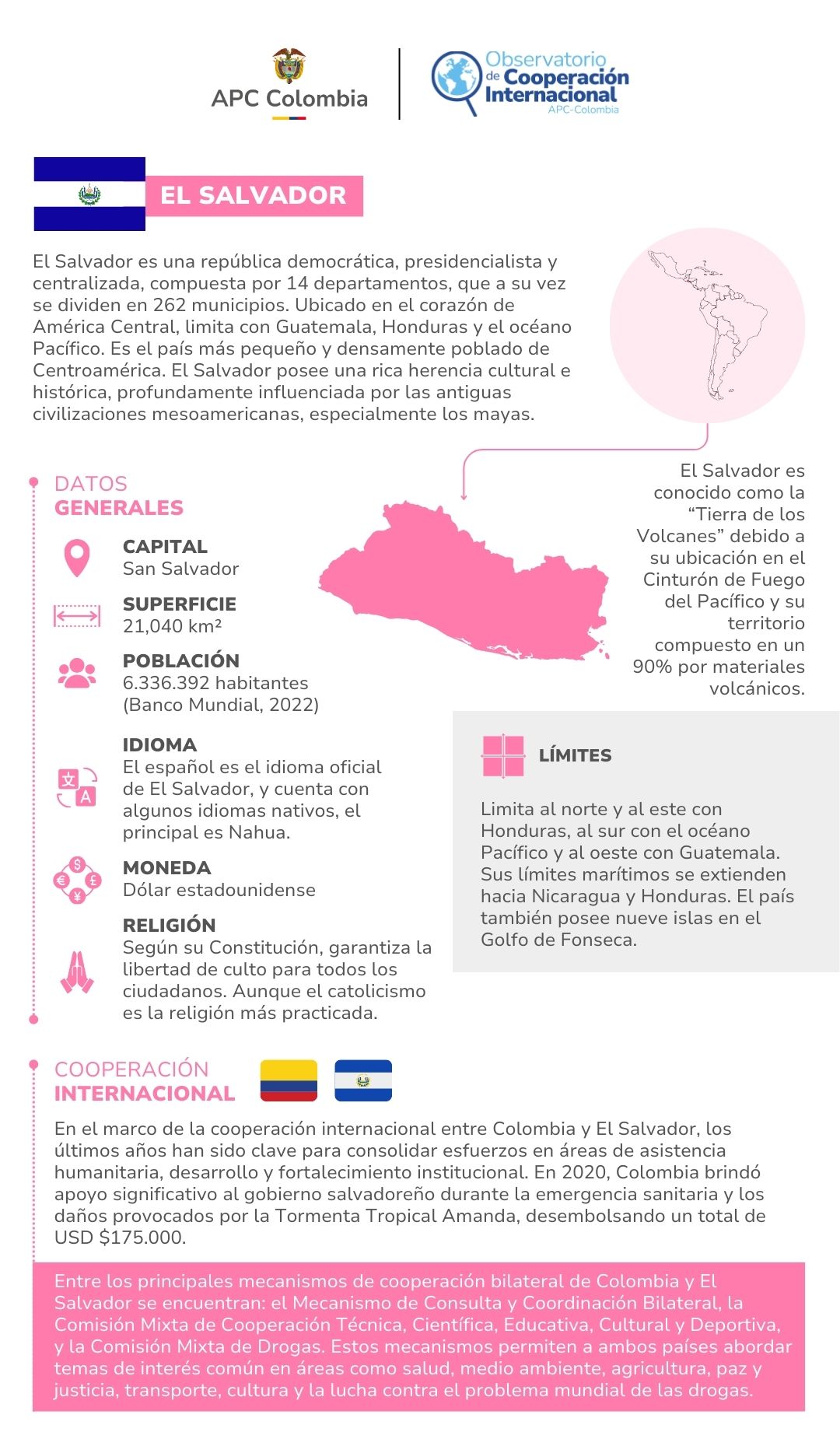 El Salvador es una república democrática, presidencialista y centralizada, compuesta por 14 departamentos, que a su vez se dividen en 262 municipios. Ubicado en el corazón de América Central, limita con Guatemala, Honduras y el océano Pacífico. Es el país más pequeño y densamente poblado de Centroamérica. El Salvador posee una rica herencia cultural e histórica, profundamente influenciada por las antiguas civilizaciones mesoamericanas, especialmente los mayas