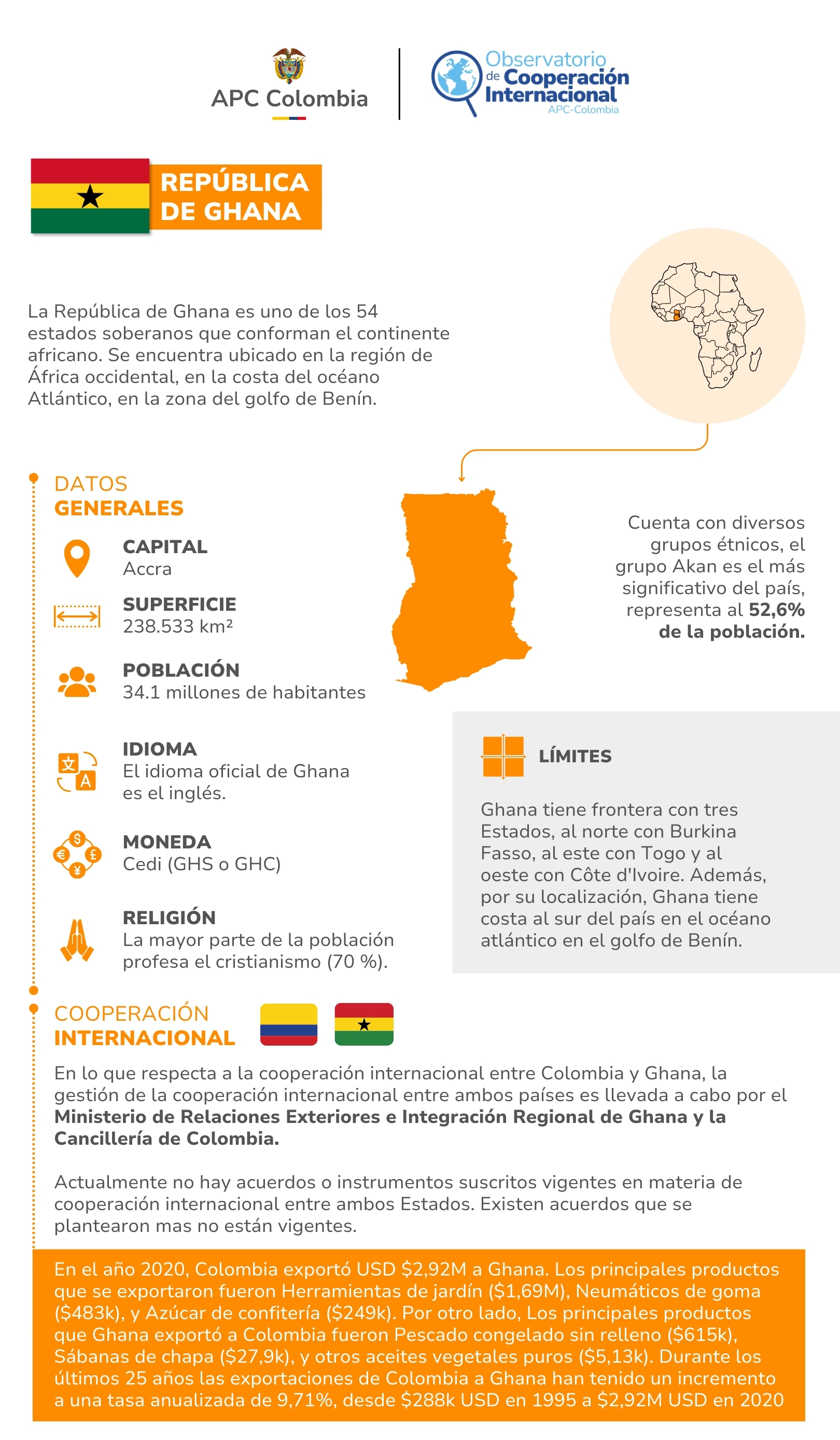 La República de Ghana es uno de los 54 estados soberanos que conforman el continente africano. Se encuentra ubicado en la región de África occidental, en la costa del océano Atlántico, en la zona del golfo de Benín