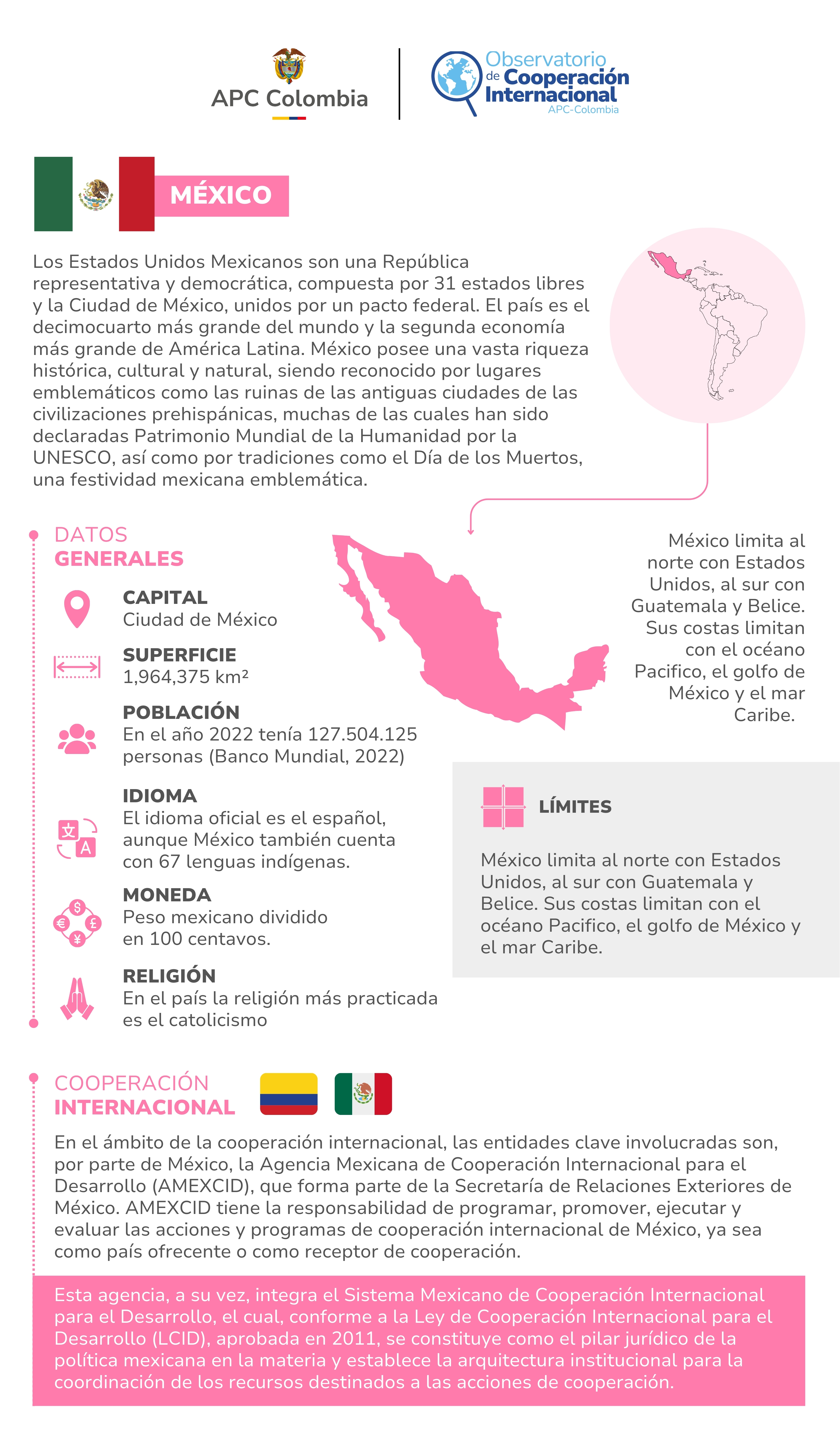 La República de Ghana es uno de los 54 estados soberanos que conforman el continente africano. Se encuentra ubicado en la región de África occidental, en la costa del océano Atlántico, en la zona del golfo de Benín