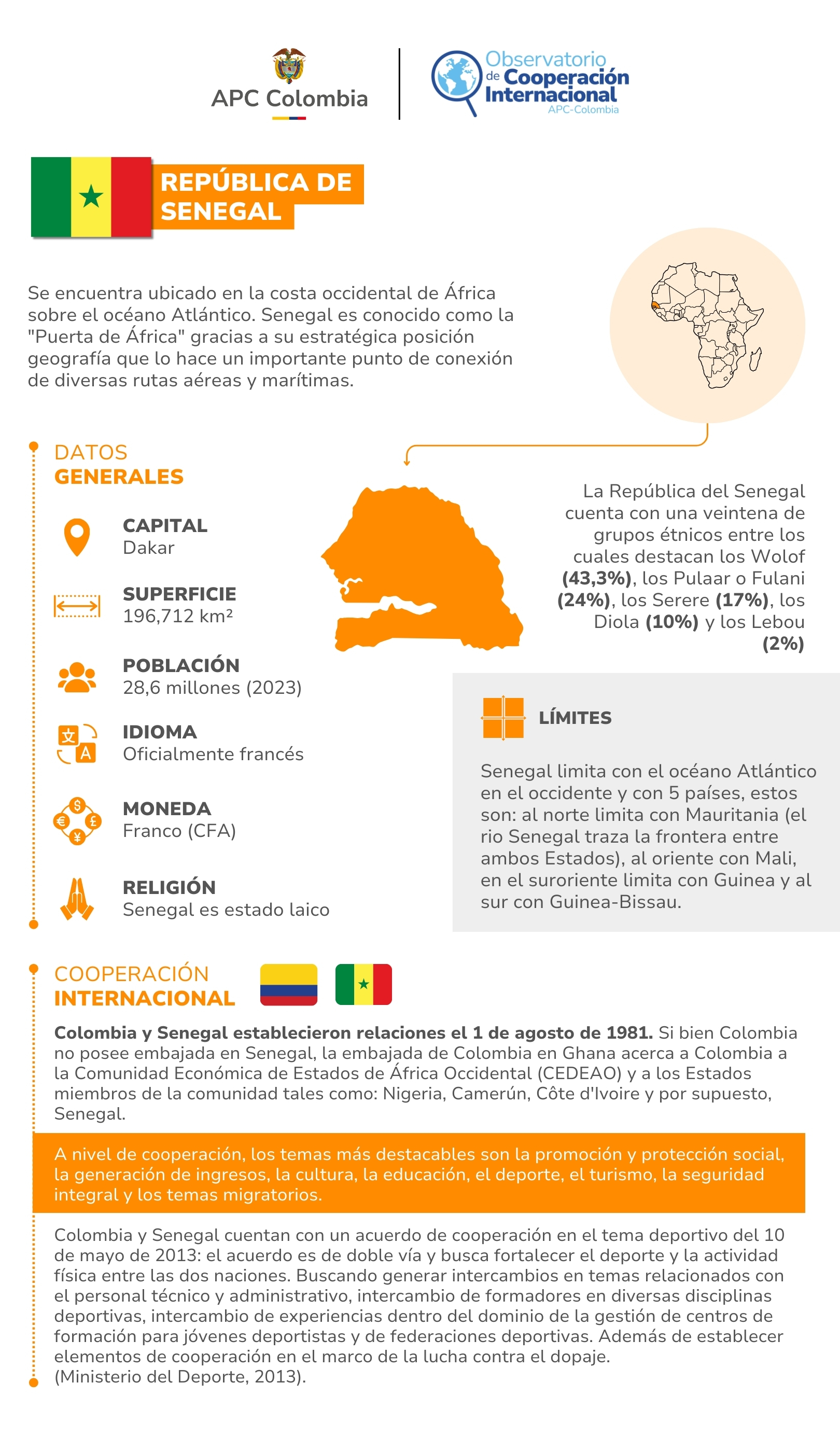 Ficha país Senegal