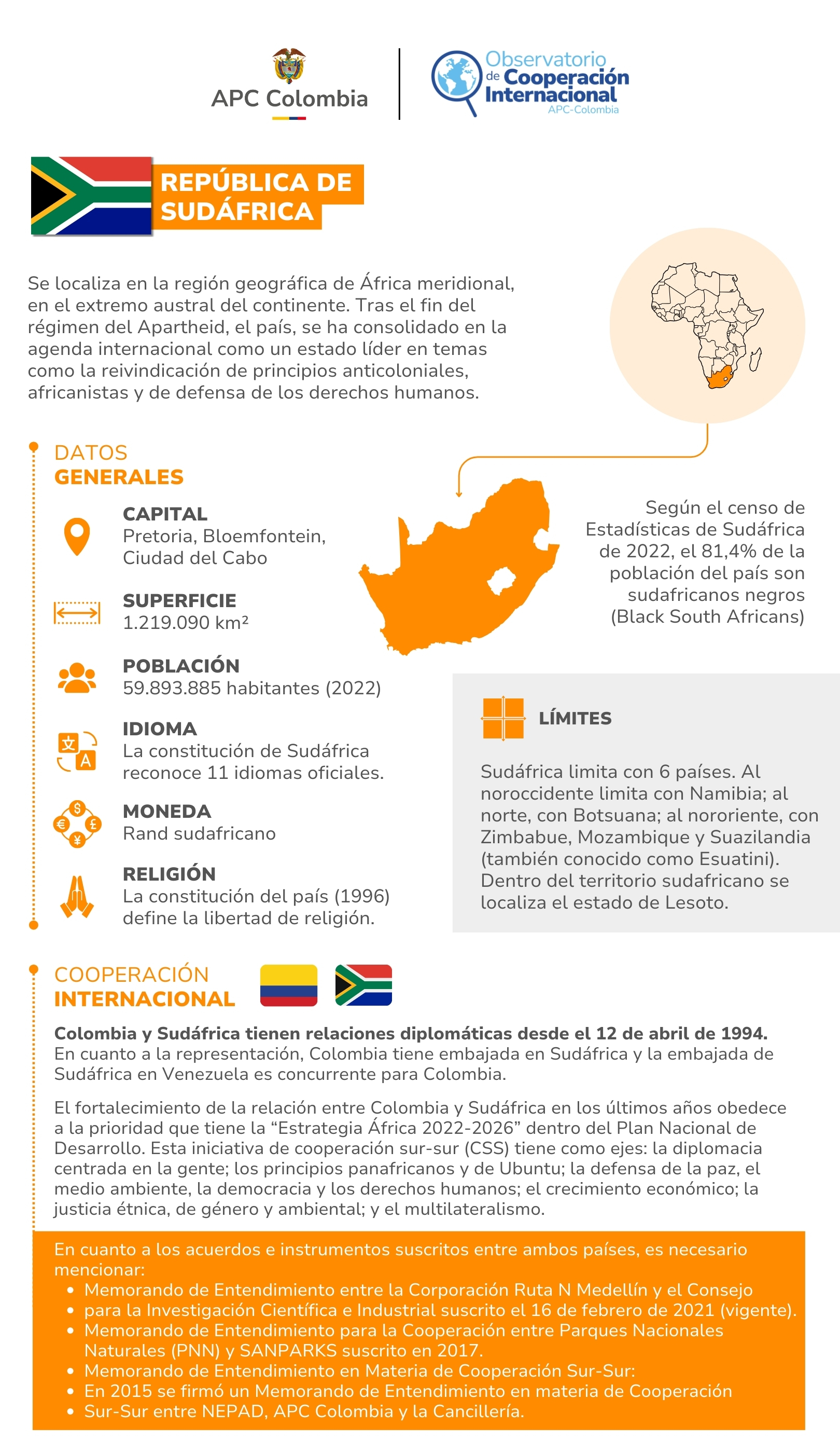 Ficha país Sudáfrica