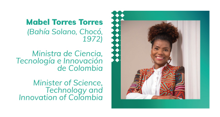 Fotografía Mabel Torres
