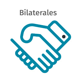 Imagen de referencia Cooperación con Bilaterales