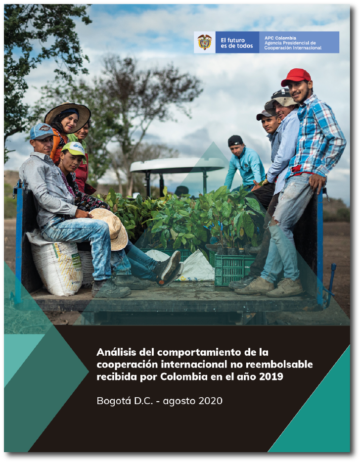 Portada Análisis del comportamiento de la cooperación internacional no reembolsable recibida por Colombia en el año 2019
