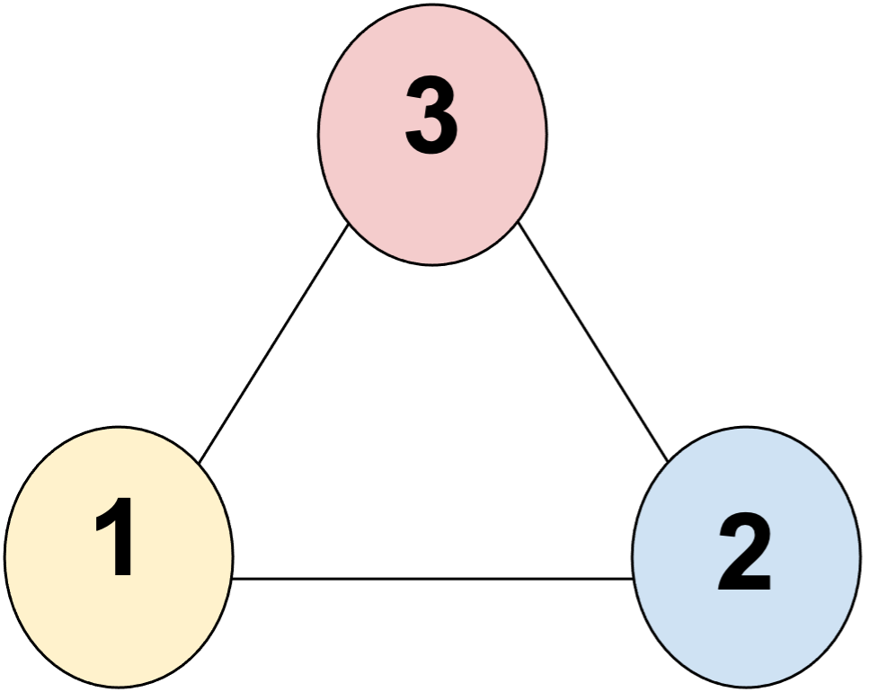 paso 3 triangular