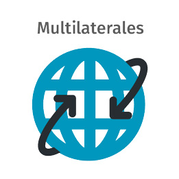 Imagen de referencia cooperación con multilaterales