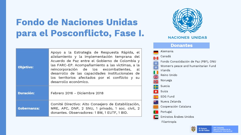 Fondo de Naciones Unidas para el Posconﬂicto, Fase I.​ Objetivo: Apoyo a la Estrategia de Respuesta Rápida, el alistamiento y la implementación temprana del Acuerdo de Paz entre el Gobierno de Colombia y las FARC-EP. Acompañamiento a las víctimas, a la reincorporación de los excombatientes, al desarrollo de las capacidades institucionales de los territorios afectados por el conflicto y su desarrollo económico.​ Duración: Febrero 2016 - Diciembre 2018​