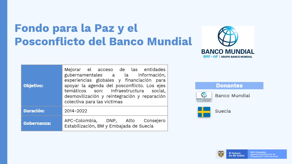 Infografía Fondo para la Paz y el Posconflicto del Banco Mundial​. Objetivo: Mejorar el acceso de las entidades gubernamentales a la información, experiencias globales y financiación para apoyar la agenda del posconflicto. Los ejes temáticos son: Infraestructura social, desmovilización y reintegración y reparación colectiva para las víctimas​. Duración: 2014-2022​. Donantes: Banco Mundial y Suiza. Gobernanza: APC-Colombia, DNP, Alto Consejero Estabilización, BM y Embajada de Suecia​