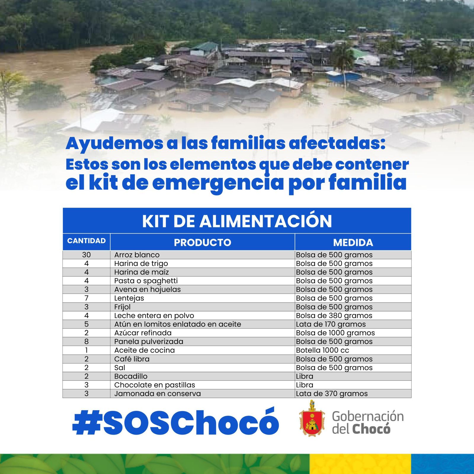 Ayuda 1